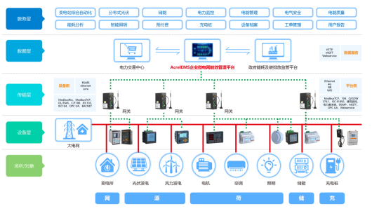 已過濾：某銀行營業網點..