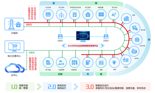 已過濾：某銀行營業網點..