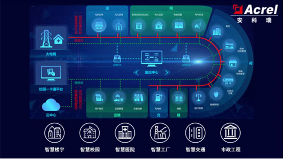 已過(guò)濾：拉閘限電+能耗雙..
