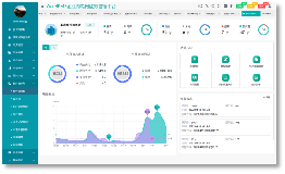 已過(guò)濾：拉閘限電+能耗雙..