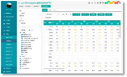 已過(guò)濾：拉閘限電+能耗雙..