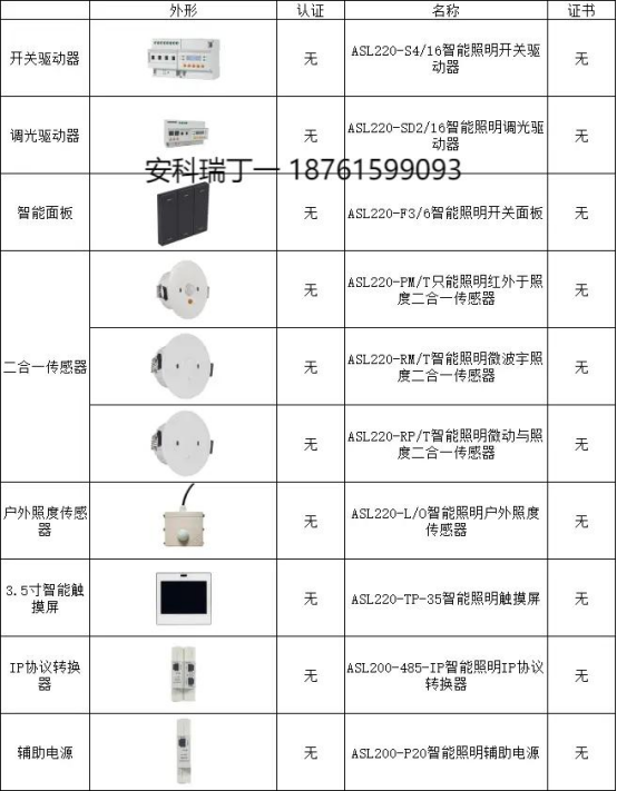 安科瑞智能照明控制系統在城市軌道交通的應用3344.png