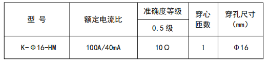陽臺(tái)光伏新守護(hù)者：安科瑞電流傳感器助力安全發(fā)電705.png