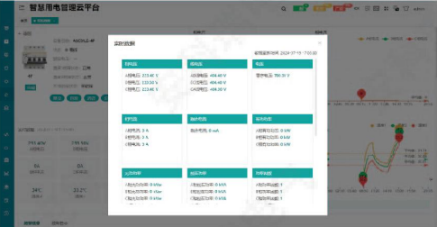 電氣隱患如何防？安科瑞智慧安全用電方案讓風險“看得見”483.png