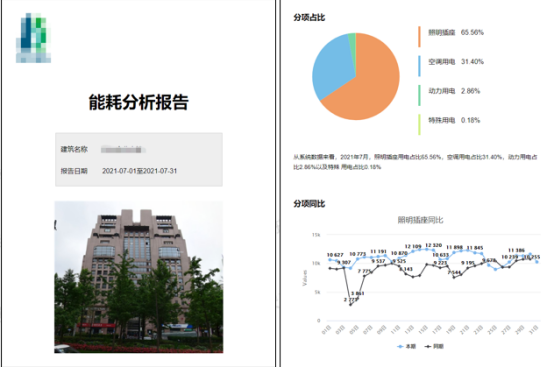 基于物聯網的安科瑞工業企業能耗監控系統的設計與應用5019.png