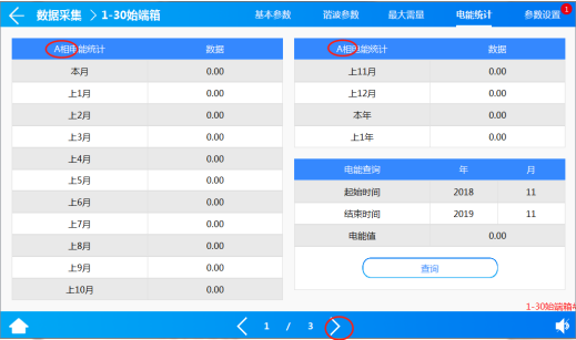 淺談安科瑞中低壓母線槽測溫系統在數據中心機房的應用研究2700.png