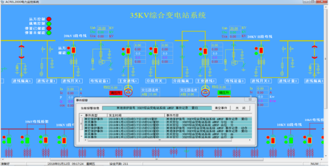 創新驅動：安科瑞電力系統遠程監控系統設計新思路3716.png