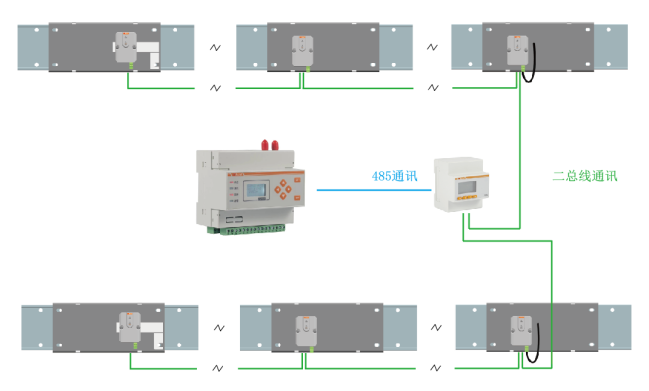 淺談安科瑞母線測溫解決方案在工廠的應(yīng)用3443.png