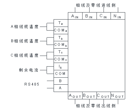 721 ASCP310系列電氣防火限流式保護(hù)器安裝使用說明書V1.32057.png