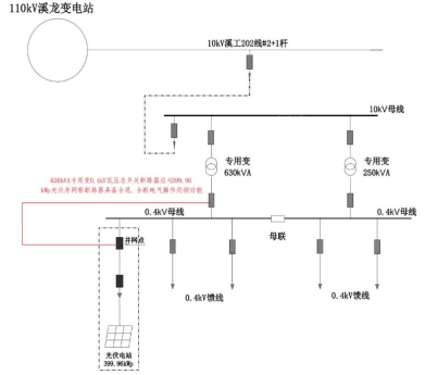已過濾：20250107安科瑞分布式光伏監(jiān)控系統(tǒng)在浙江安吉成新照明電器有限公司3234.465kWp分布式光伏發(fā)電項目中的應(yīng)用915.png