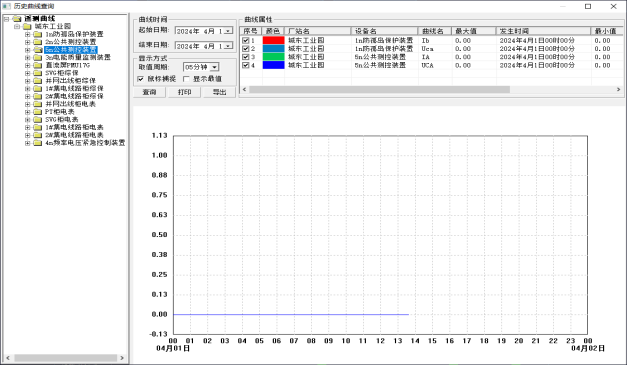 已過濾：Acrel1000DP分布式光伏監控系統在尚雷仕（湖北）健康科技有限公司5.98MW分布式光伏10KV并網系統的應用(2)4500.png