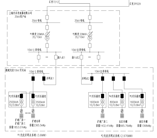 已過濾：安科瑞Acrel-1000DP分布式光伏監(jiān)控系統(tǒng)在上海汽車變速器有限公司8.3MWp分布式光伏發(fā)電項目中的應(yīng)用(2)929.png