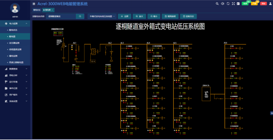 已過濾：AcrelEMS-HIM高速公路綜合能效系統(tǒng)在廣西大憑高速公路配電工程項目的應(yīng)用-09063131.png