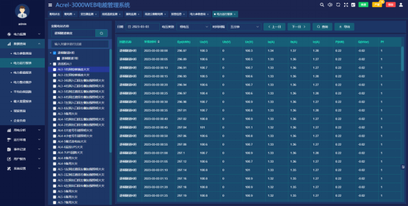 已過濾：AcrelEMS-HIM高速公路綜合能效系統(tǒng)在廣西大憑高速公路配電工程項目的應(yīng)用-09063314.png