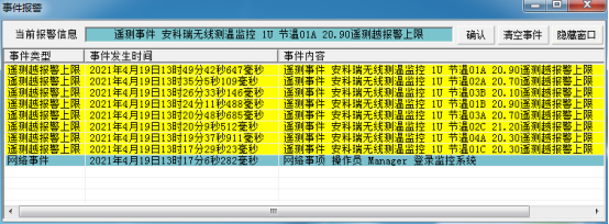 無線測溫技術(shù)是工業(yè)電力設(shè)備的健康衛(wèi)士3167.png