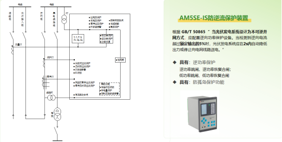 安科瑞防逆流裝置：分布式光伏并網的 “智能安全閥”564.png