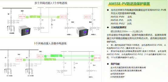 安科瑞防逆流裝置：分布式光伏并網的 “智能安全閥”566.png